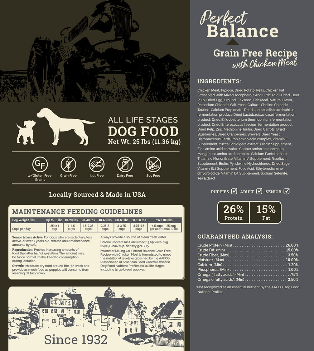 Perfect Balance Grain Free Recipe with Chicken Meal Dog Food