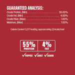 Nutritional analysis chart for pet food on a red background