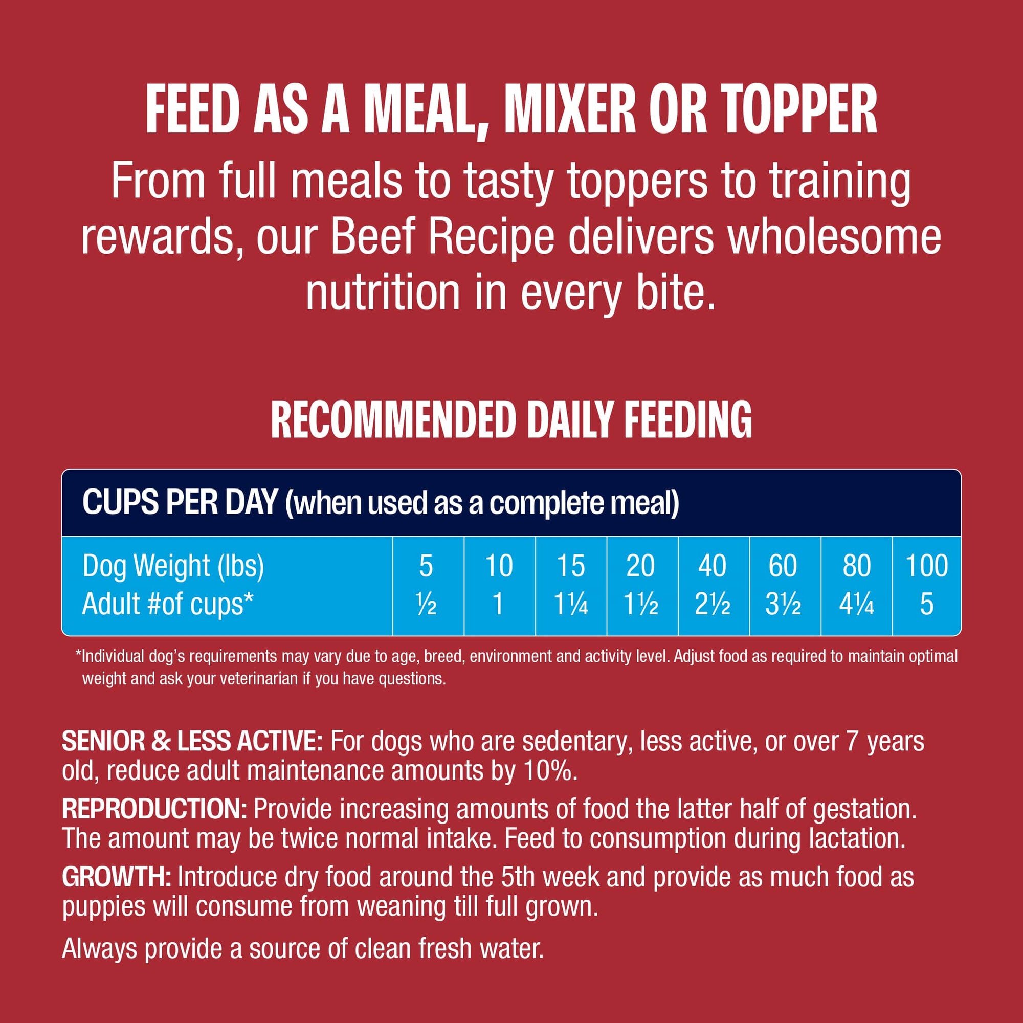 Muenster Pet Beef Bites Treat