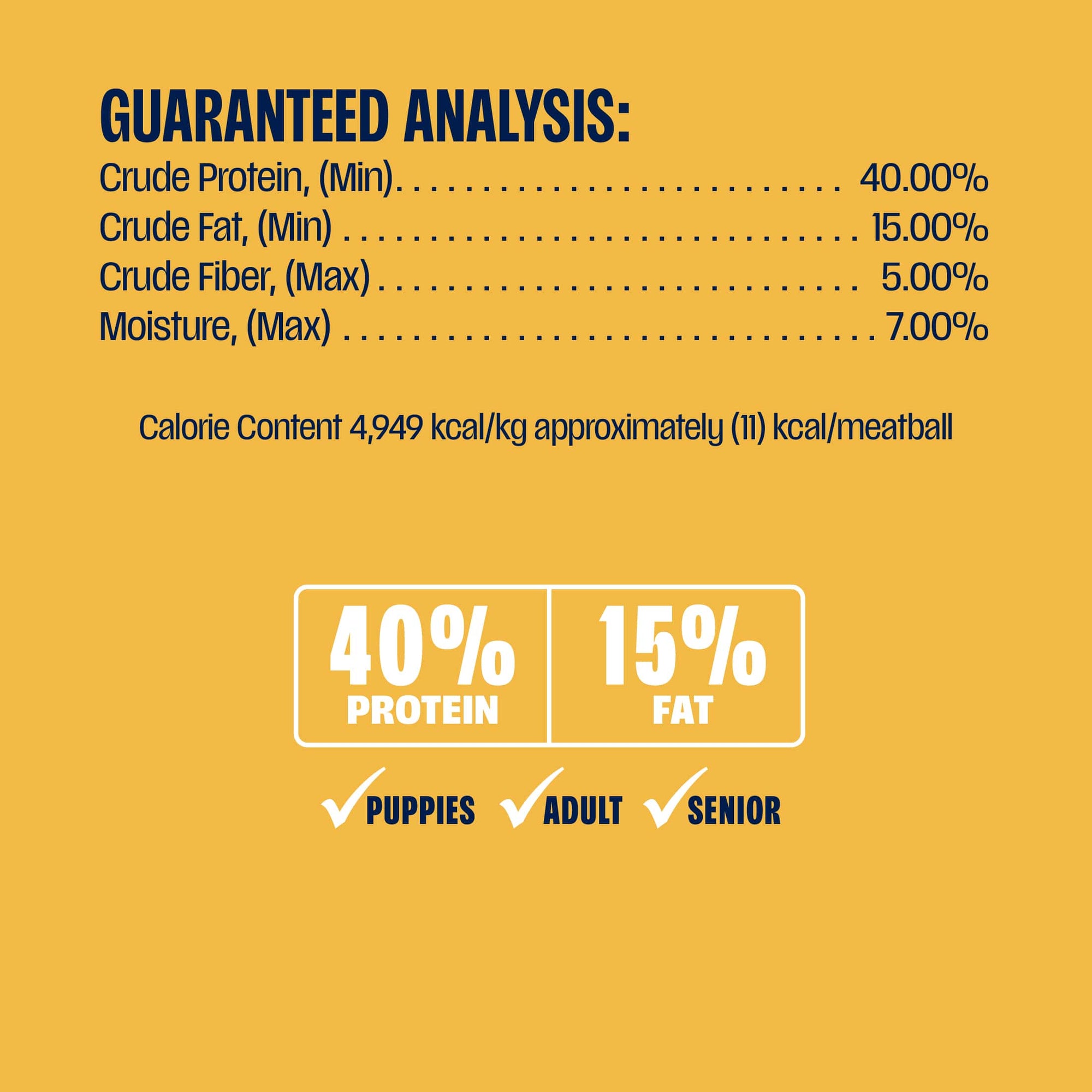 Freeze-Dried Chicken Meatballs Dog Treats
