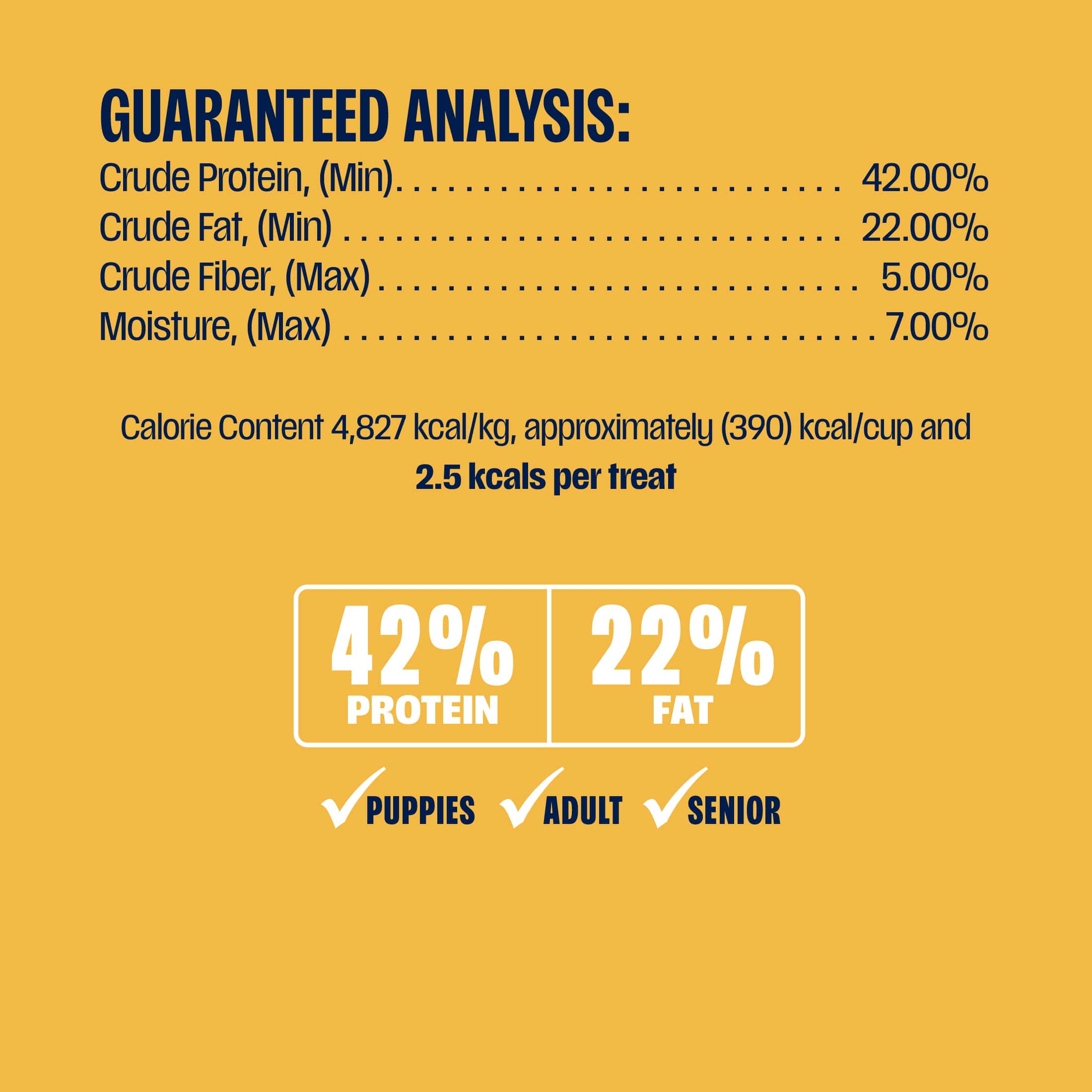 Freeze-Dried Chicken Bites Complete & Balanced Food and Treats for Dogs