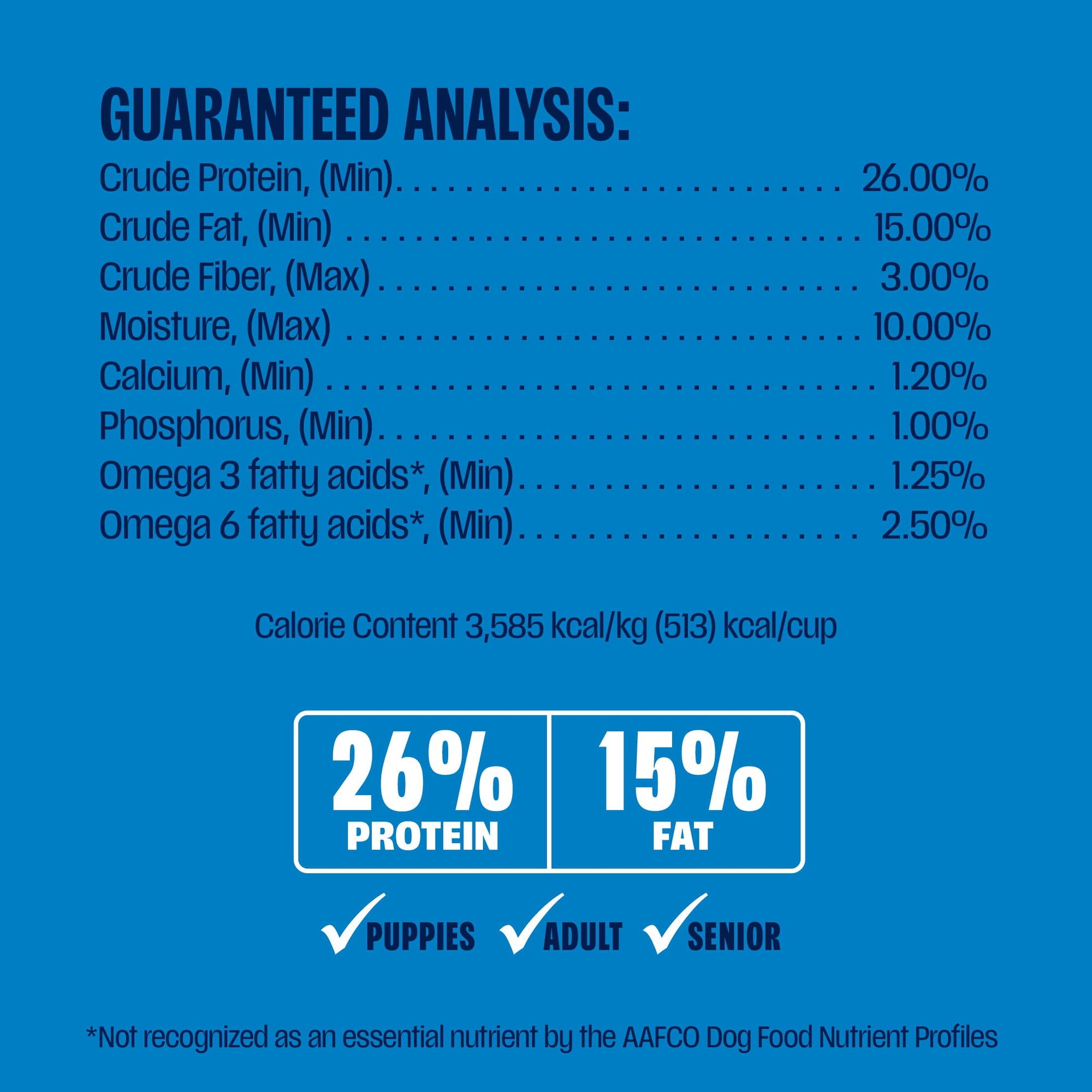 Perfect Balance Grain Free Recipe with Ocean Fish Meal Dog Food