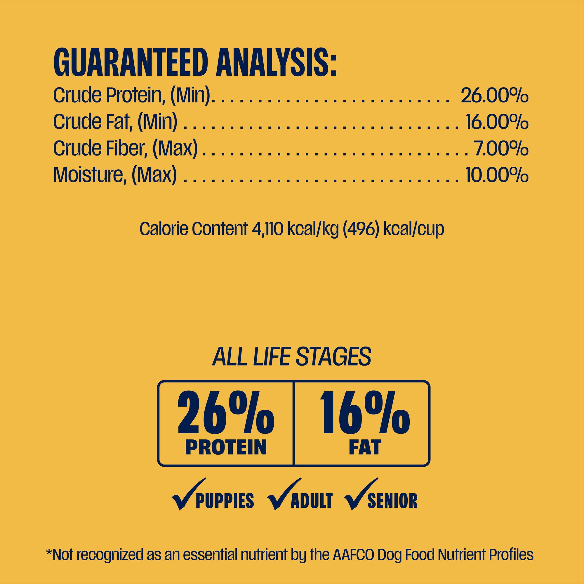 Perfect Balance Chicken Meal Medley with Freeze-Dried Chicken Dog Food