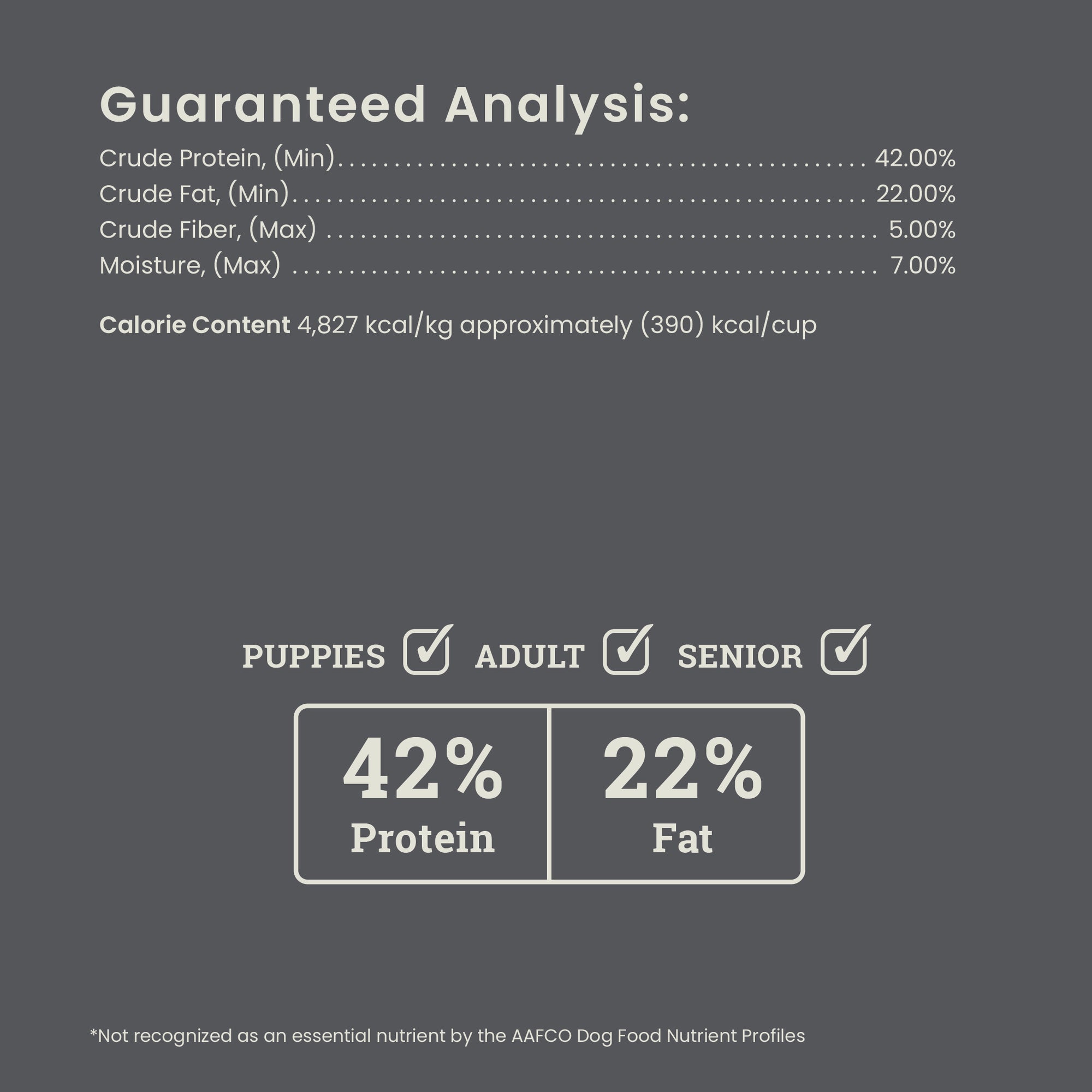 Perfect Balance Freeze-Dried Chicken Bites Complete & Balanced Dog Food, Treat and Topper