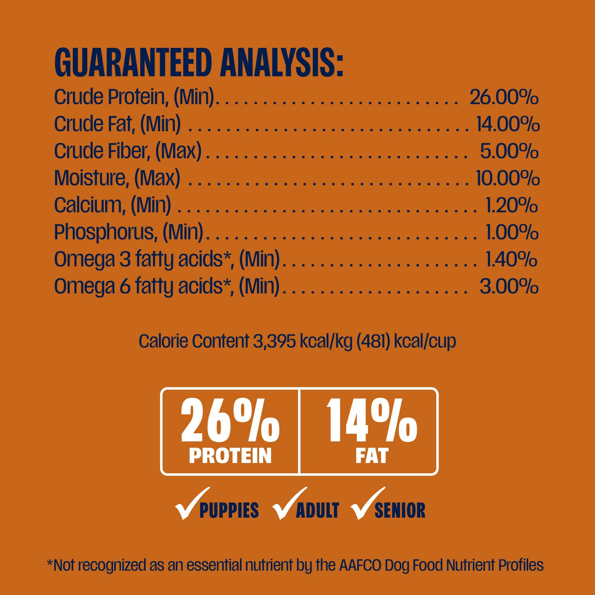 Ancient Grains Recipe for Large Breed Dog Food