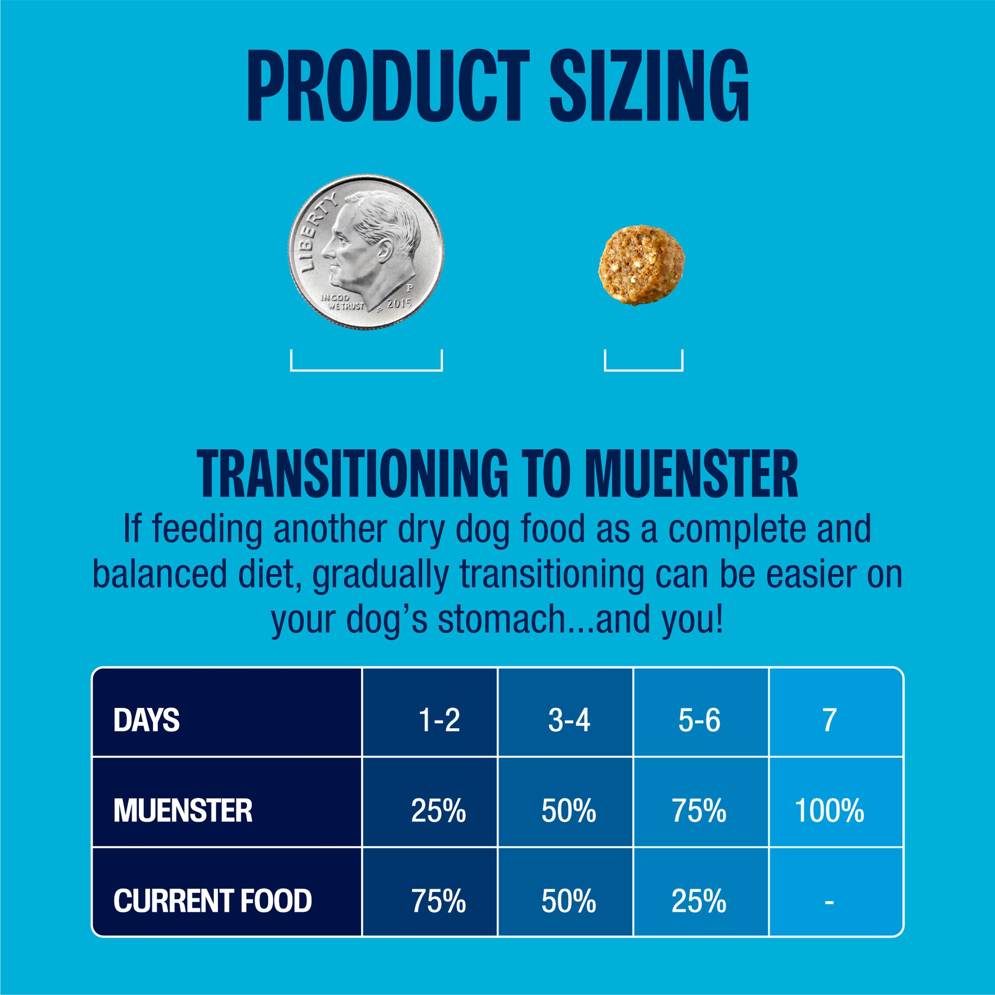 Muenster Ancient Grains Ocean Fish Recipe 22 lb bag