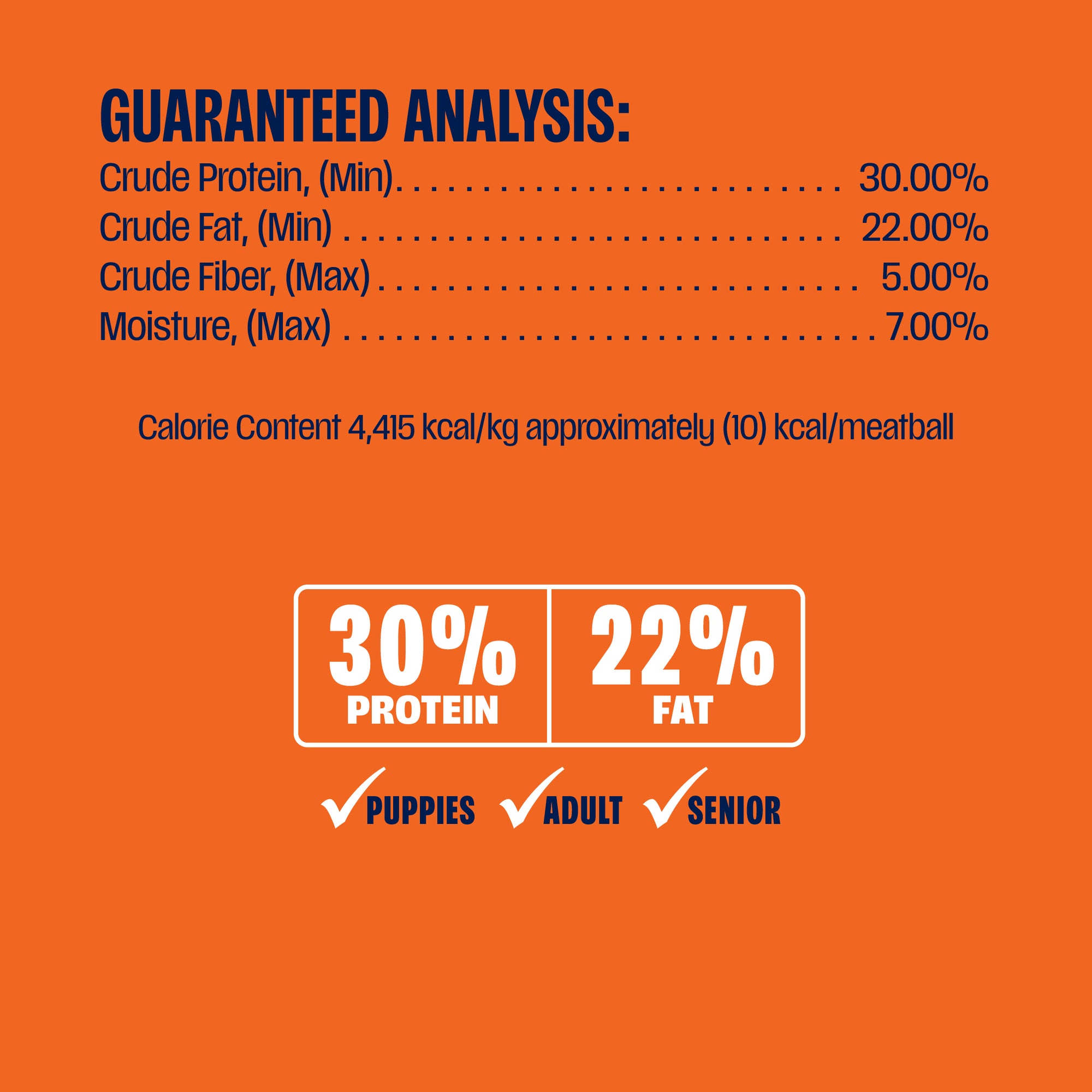guaranteed analysis for pumpkin spice meatballs