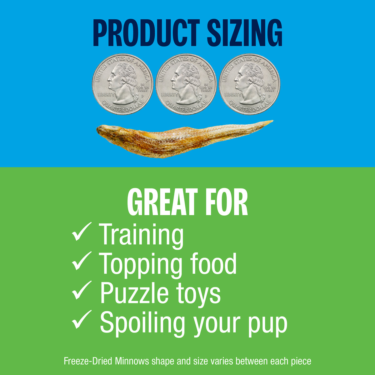 Graphic comparing the size of a freeze-dried minnow with three U.S. quarters and listing uses including training, food topping, puzzle toys, and spoiling a dog.