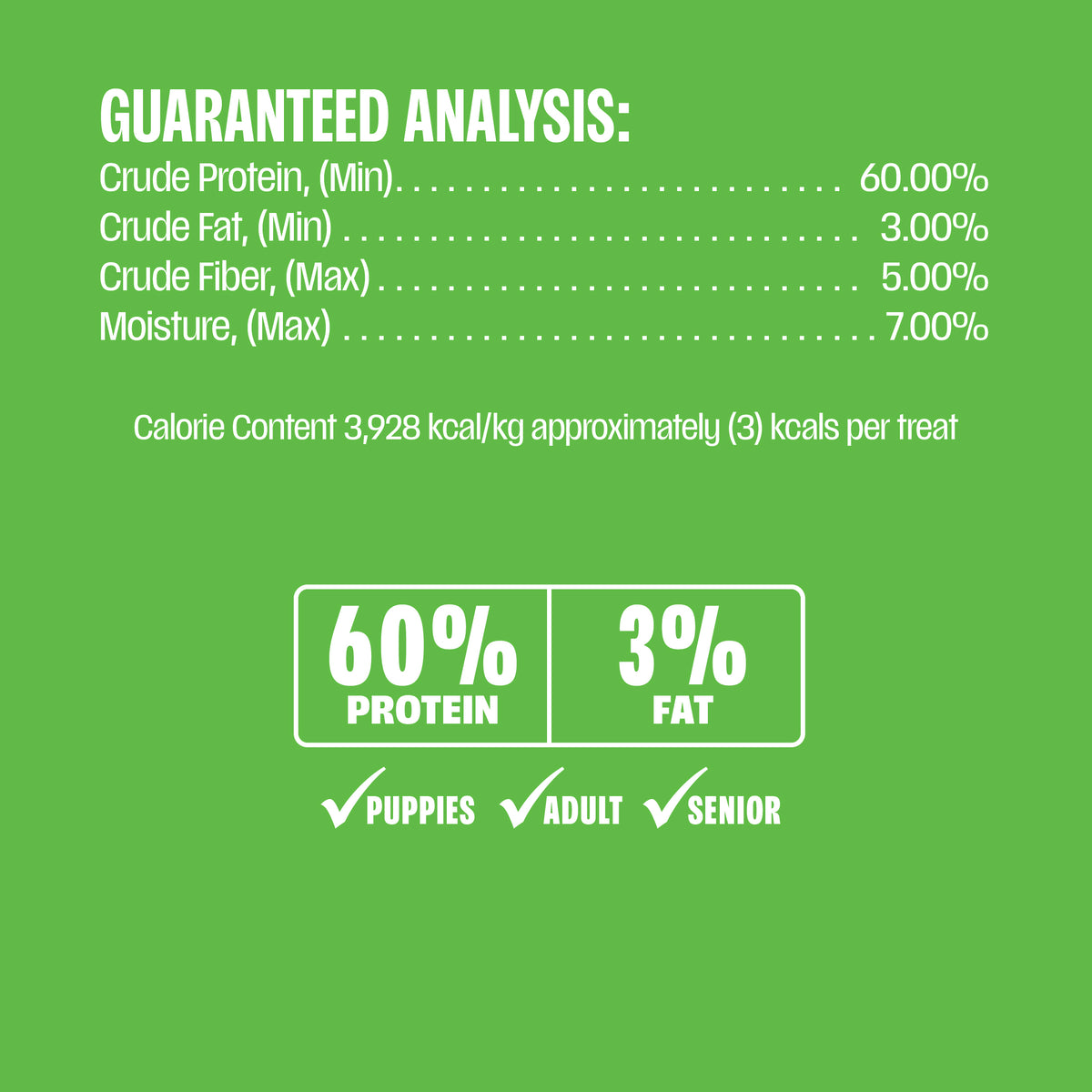 A green informational graphic with white text detailing guaranteed nutrition analysis for dog treats, including crude protein, fat, fiber, and moisture requirements, plus a highlighted 60% protein and 3% fat content.