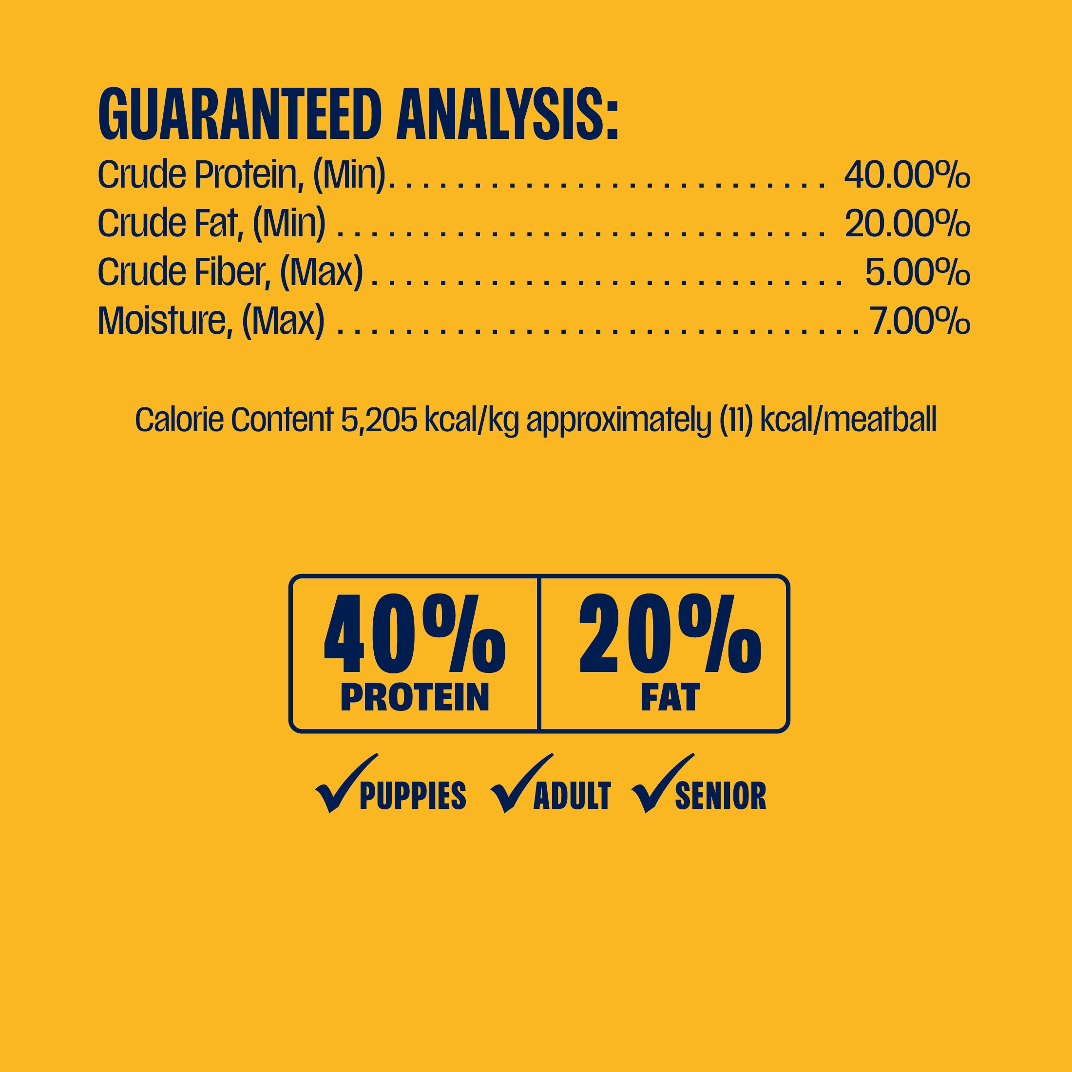 Guaranteed analysis for Chicken Meatballs