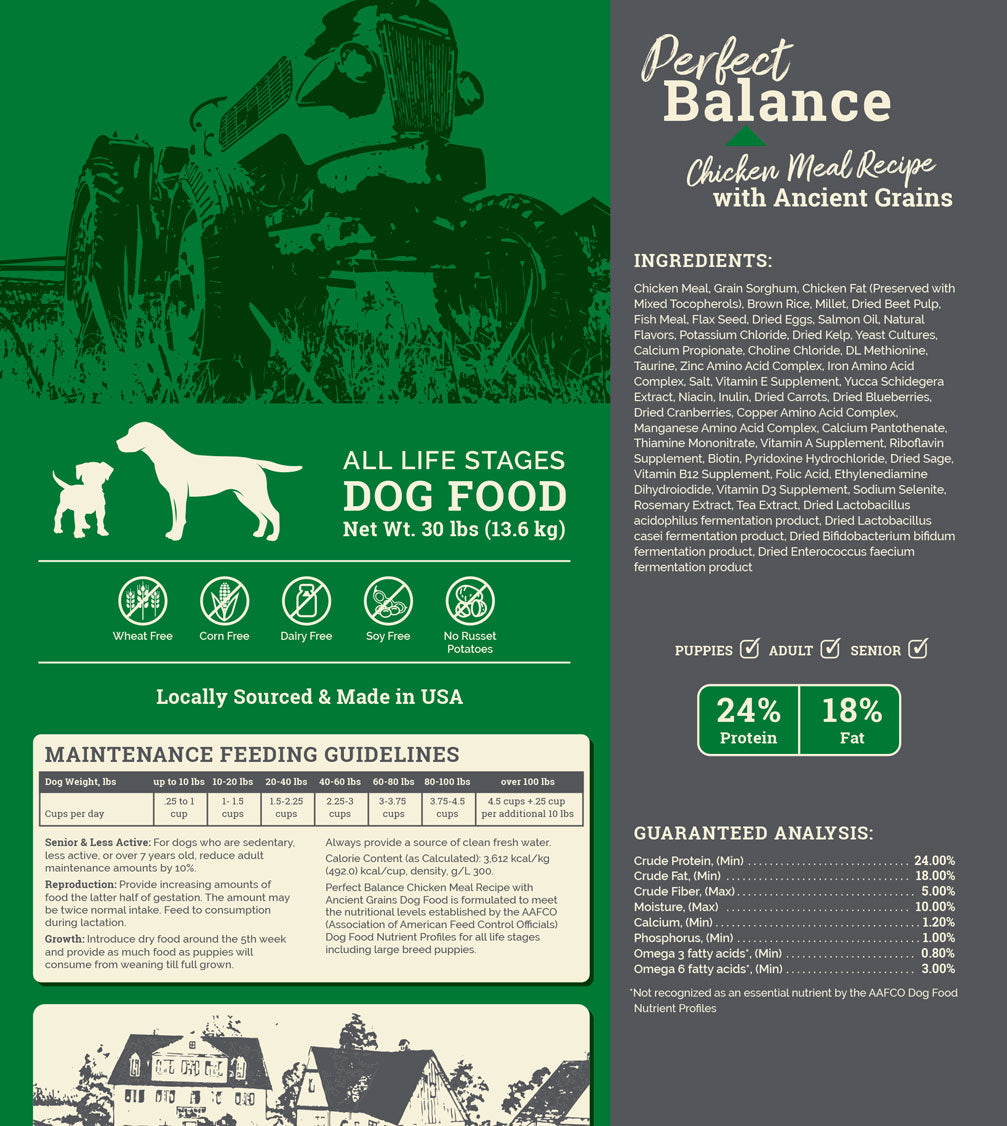 Perfect Balance back of bag with feeding guidelines, guaranteed analysis and ingredients