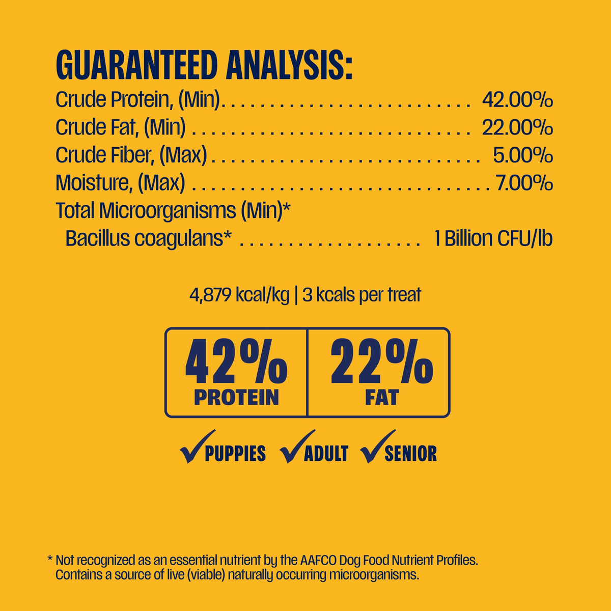 Muenster Freeze-Dried Chicken Training Treats for Dogs, 5 oz — guaranteed analysis
